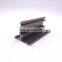 SHENGXIN China top aluminum extrusion manufacturer enclosure aluminum profile extrusoras de aluminio