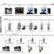 GSK GPC1000A Guangzhou CNC General programmable controller Automatic production line controller CNC controller