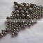Made in China 5.556mm stainless steel ball 3/4" stainless steel ball