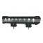 Hot IP67 16.2 inch 80w Jeep Wrangler slim single row police lightbar