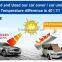 Portable with carry bag easy to carry anti uv folding car shelter