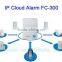 Home automation kits stable quality Ip Cloud alarm system with wireless zones