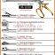 baggish , cervical biopsy specimen forceps, biopsy forceps,