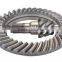 Customized! Professional Forged Gears