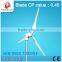 low rpm for wind turbine or water hydro turbine