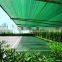 Автостоянка с солнцезащитнойawning из HDPE с высокой способностью к экранированию