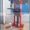 chemical large double blade mixer
