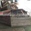 AR400 AR500 AR600 abrasion resistant steel plate