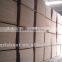 New Paper faced gypsum board