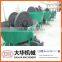 low investment mini grinder in Henan province