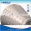 Conic Pin-type Horizontal Sand Mill
