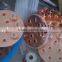 copper distillation column