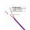 UTP 2 Pair Cat5e Кабель Ethernet
