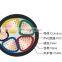 China high quality VV 120mm2 PVC insulated power cable 0.6/1KV