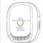 Sensor Home Automation Smart Security System Zigbee Gas Detector