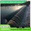 Anti-Leak Rubber Dam - Effective Water Blocking for Gardens, Rivers & Industrial Use