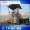 High Standard Coal Gas Furnace By Zhengzhou SG