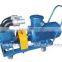 Trolley-type oil screw Gear Pump