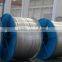 AAAC conductor / All Aluminum Alloy conductor/ AAAC cable/ AAAC wire
