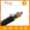 Hot sale price high voltage high quality power cable