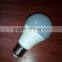 5w or 7w /9w Plastic clad aluminum bulbs