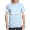 o neck t shirt manufacturing