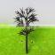 Scale Model Artificial Trees in Building Model Making