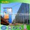 WF-BL002 Steel galvanized wind dust net for the open yard of bulk material