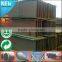 China Supplier different types of i beam size steel i beams for sale