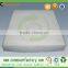 One of the top ten selling products hydrophilic non-woven, breathable and relaxed, like baby diapers