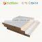 White Laminated Plywood Sheets
