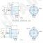 S70 Incremental Rotary Encoder