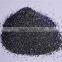 High temperature black silicon carbide SiC