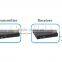 China supplier 1080p video fiber optic transmitter receiver support EDID and ESD protection system