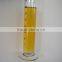 Good price of agrochemical insecticide cypermethrin18% ec