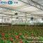 Greenhouse shading system