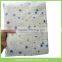 Spanish Super Throw Soft Softtextile Baby Blanket