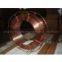 Submerged Arc Welding Wire