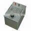 Current Transformer Load Box