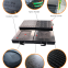 Crane foot support leveling UHMWPE blocks outrigger pads