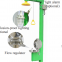 Stainless Steel Linkage Flip-top Explosion-proof Electric Tracing Compound Eyewash
