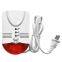 GK 2 in 1 household gas leak detector
