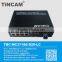 Nice price ethernet fiber optic media converter