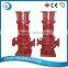 centrifugal high temperature oil transfer pump supplier