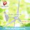 axis wind generator kit