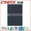 255w hot sale low price solar panel with high efficiency poly solar panels