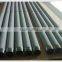 Sintered Mesh Filter Elements