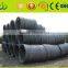 Sae 1018 wire rod sae 1008 wire rod 5.5mm sae 1006 wire rod with short production lead time
