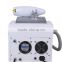 Mongolian Spots Removal Portable Nd: Yag Laser Pigmented Lesions Treatment Tattoo Removal Beauty Machine Hori Naevus Removal