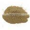 Chitrak Powder